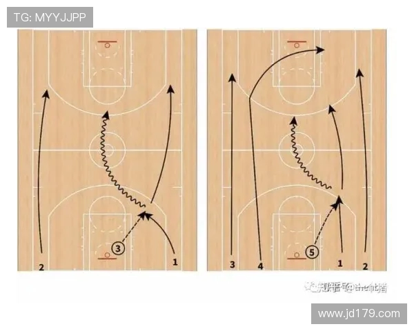 西安足球队快攻战术解析与实战应用探讨
