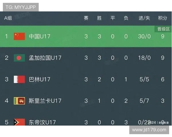 亚青赛越南对阵阿联酋比赛结果分析及精彩瞬间回顾