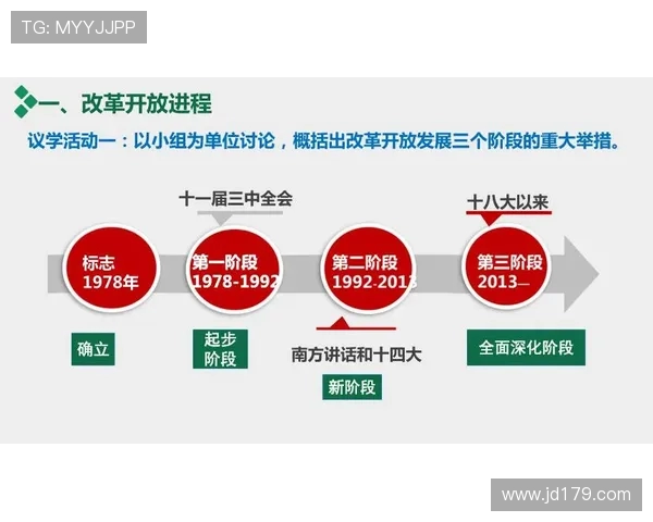 倪永康的政治生涯与中国改革开放进程的深刻影响分析 倪永康的政治生涯与中国改革开放进程的深刻影响分析