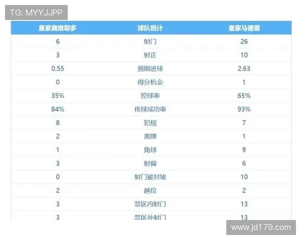 赫罗纳主场迎战巴萨双方争夺西甲积分榜重要战役 赫罗纳主场迎战巴萨双方争夺西甲积分榜重要战役