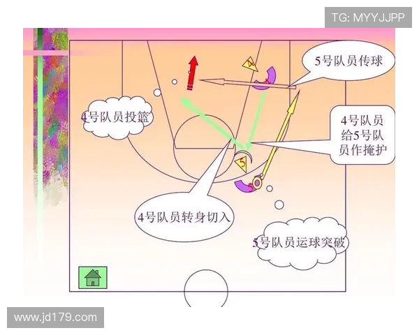 重庆篮球队战术深度解析与对比分析揭示球队胜负关键因素