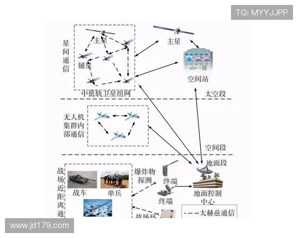 RNG区域防守革新之路:战术升级与团队协作的完美结合 RNG区域防守革新之路:战术升级与团队协作的完美结合