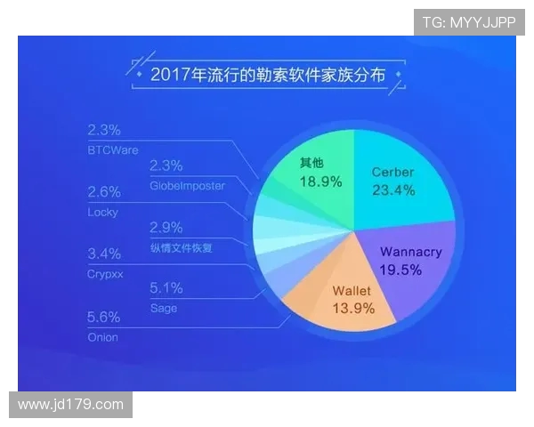 RNG战队防守策略全面升级解析引领电竞新潮流 RNG战队防守策略全面升级解析引领电竞新潮流