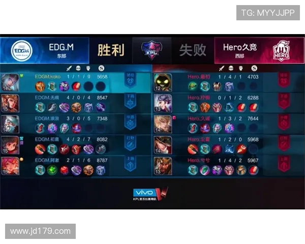 深度解析EDG战术布局与防反体系在王者荣耀中的应用与策略